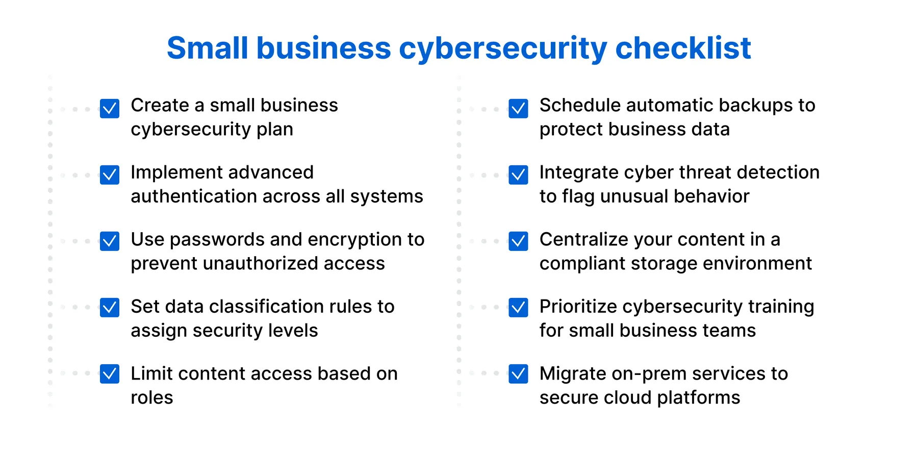 Top 13 Cybersecurity Solutions for Small Businesses in 2025