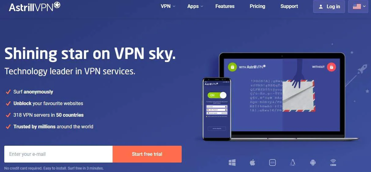 7 Best VPNs for China in 2026