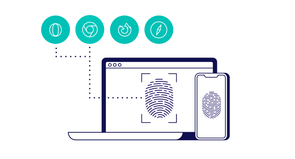  Browser Fingerprint 