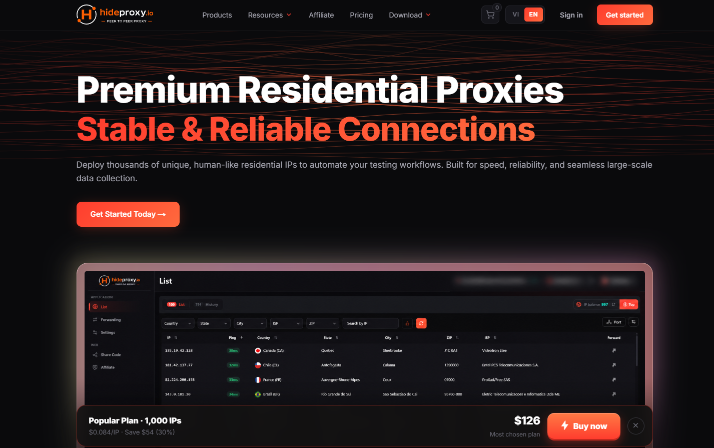 The Best Proxyium Alternatives: Hideproxy