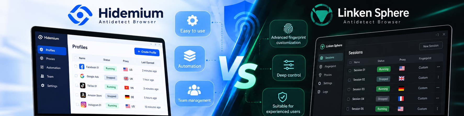 Hidemium vs Linken Sphere antidetect browser comparison