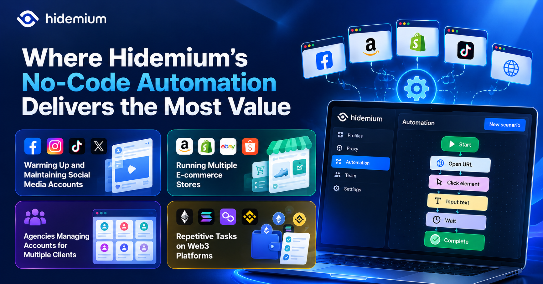 Hidemium no-code automation for social media account management, e-commerce stores, marketing agencies, and Web3 workflows.
