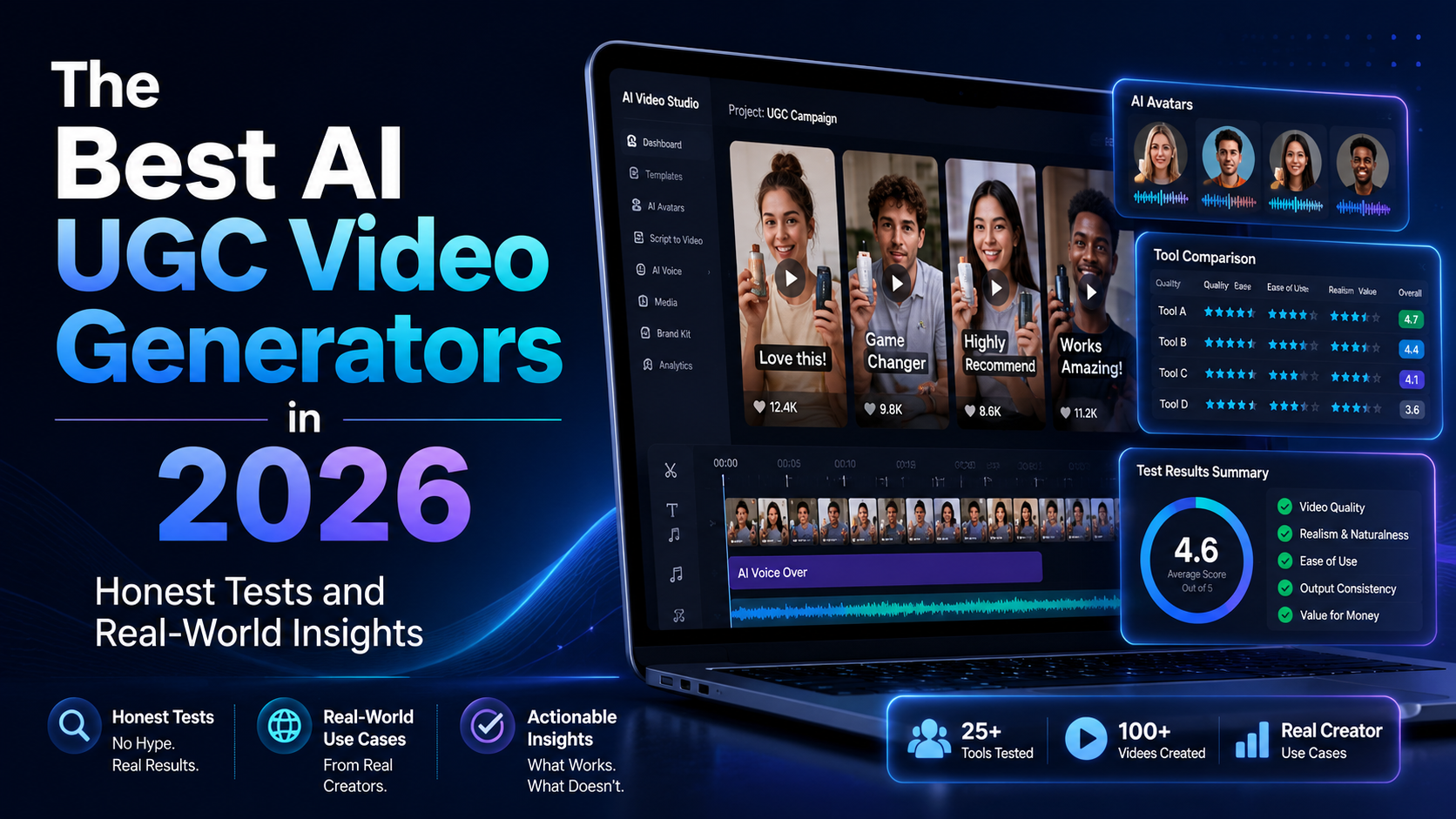 The Best AI UGC Video Generators in 2026: Honest Tests and Real-World ...
